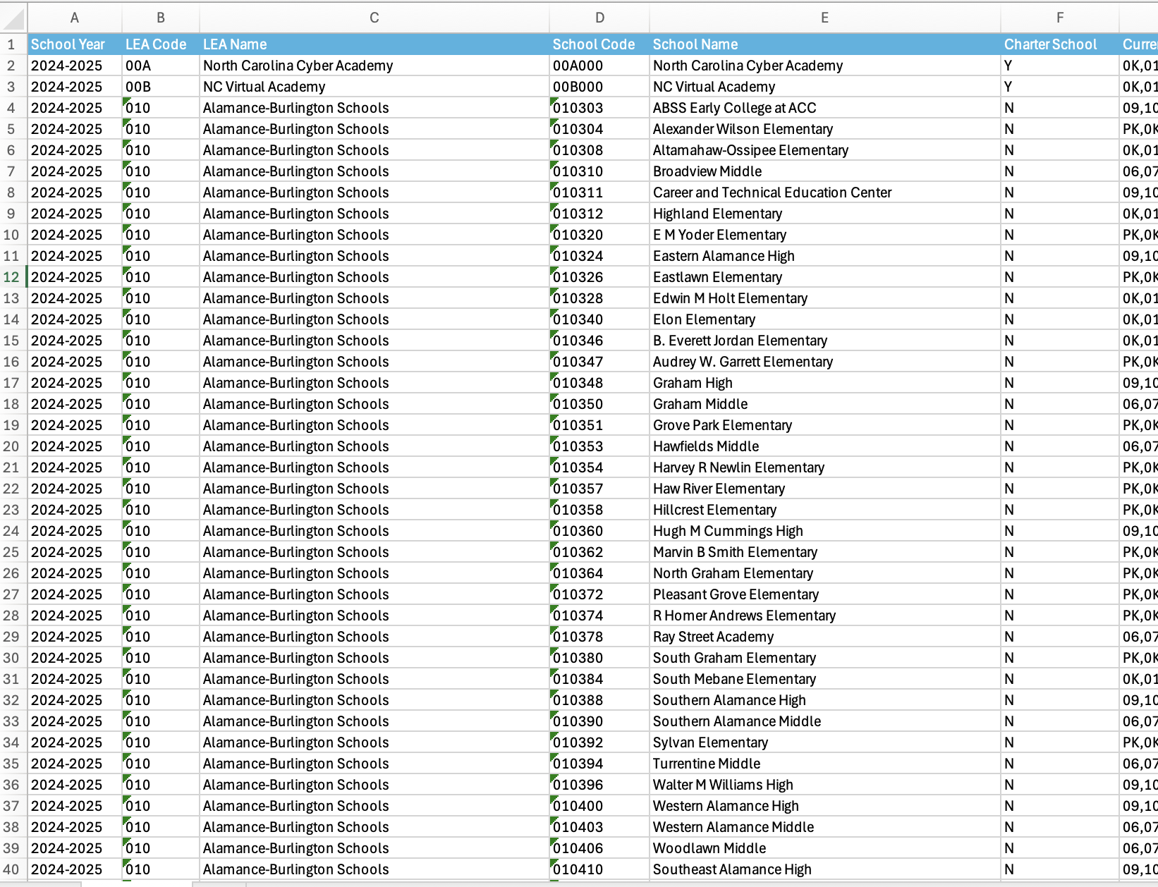 //ncpfp.northcarolina.edu/wp-content/uploads/2025/05/Screenshot-2025-05-13-at-12.47.13 PM.png